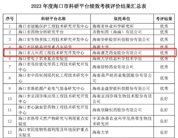 PA�콢��(�й���)�ٷ���վ-PlayAce