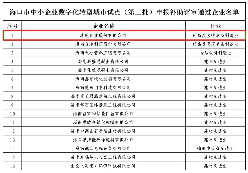 PA�콢��(�й���)�ٷ���վ-PlayAce
