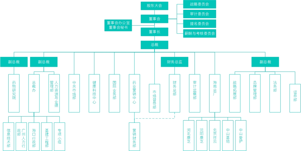 PA�콢��(�й���)�ٷ���վ-PlayAce